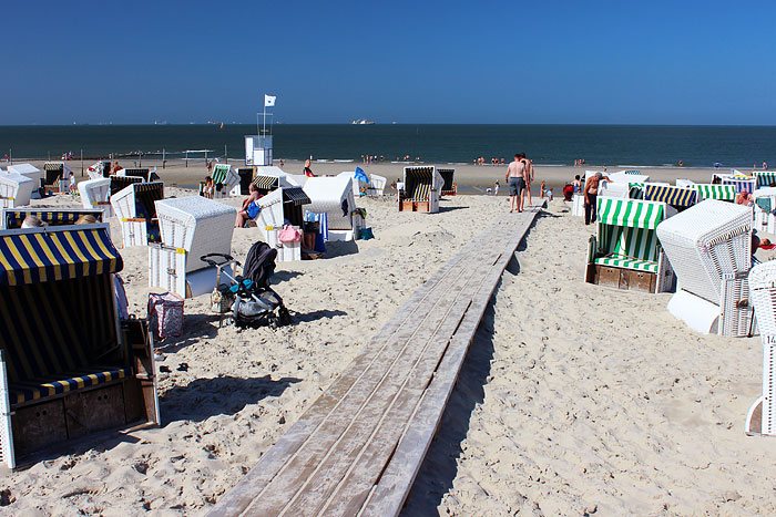 Uhrsteg am Hauptstrand
